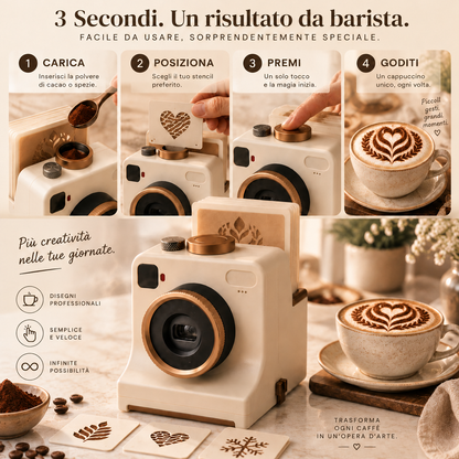 Norivy™ Schiumì d’Autore – La latte art da bar in un clic ☕